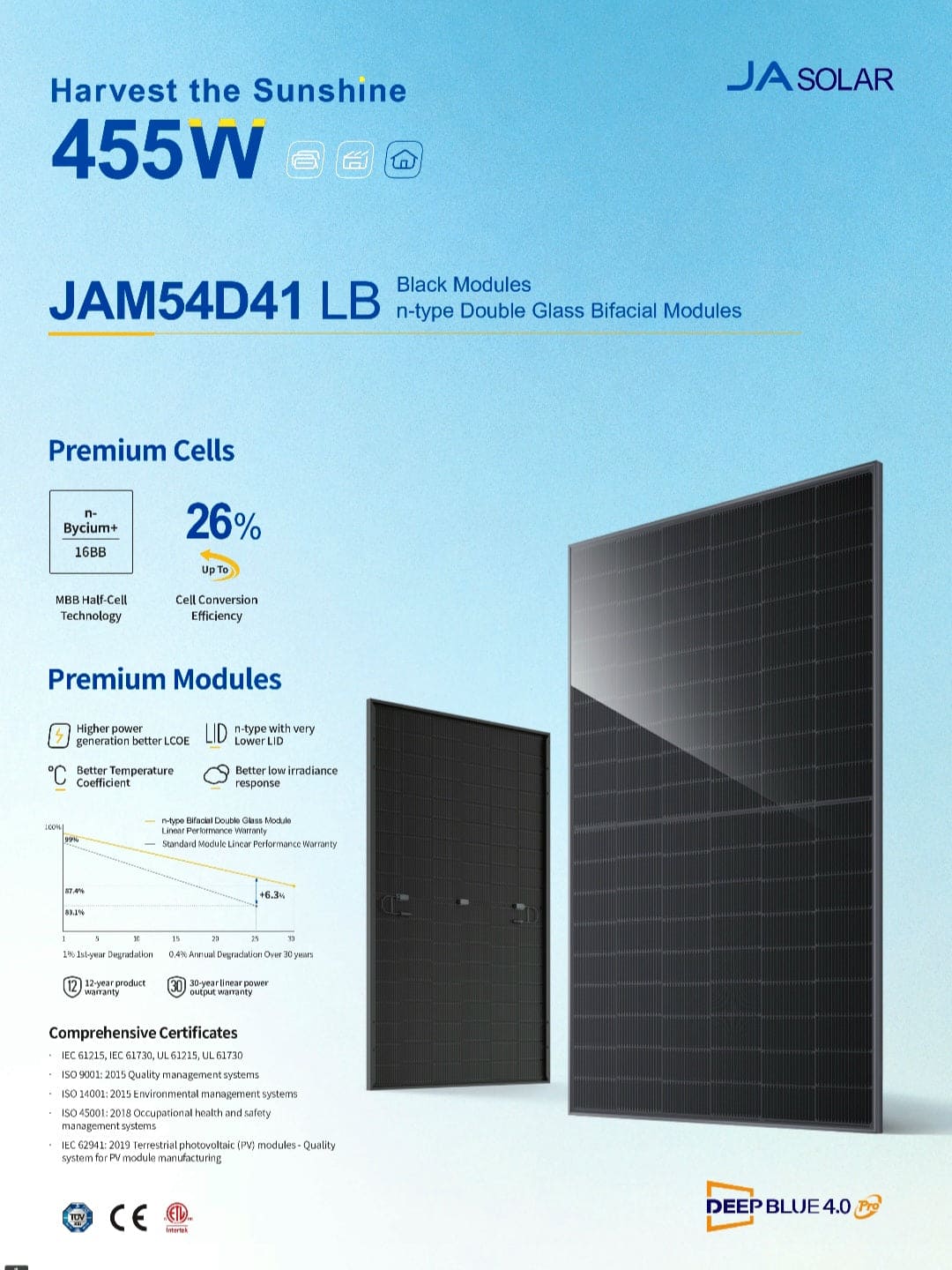 16 455W JA Solar Panels 21% Efficiency 30 Year warranty — product view 2