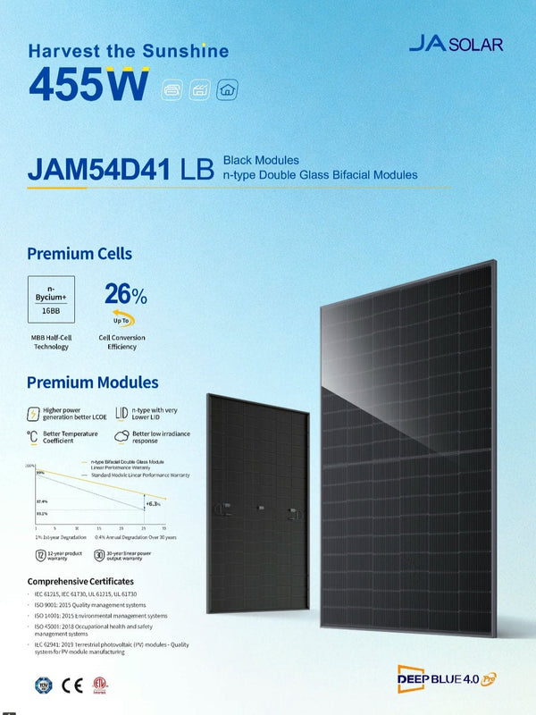 16× JA Solar 455W Bifacial N-Type TOPCon Solar Panels