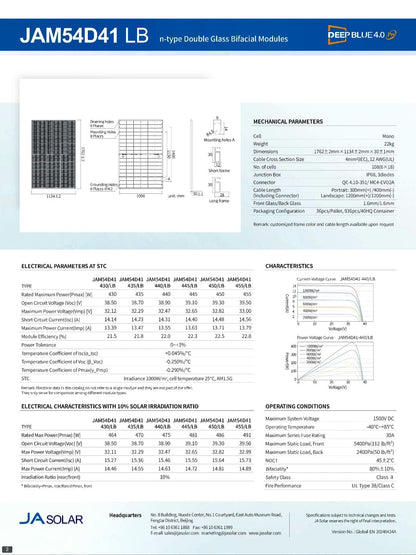 16 455W JA Solar Panels 21% Efficiency 30 Year warranty — product view 3
