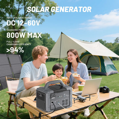 1800W Portable Solar Generator, 1024Wh Portable Power Station with 11 Outputs, Battery Generator for Home Emergency, Outdoor Camping, RV Trip, Blackout