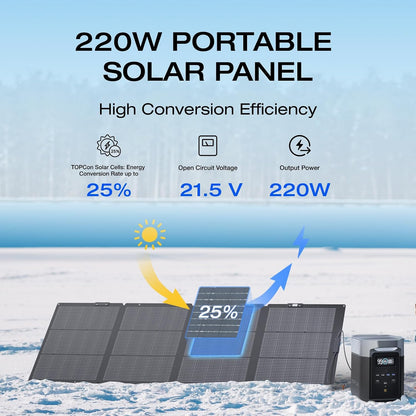 EF ECOFLOW 220 Watt Portable Solar Panel, IP68 Waterproof | 25% High Conversion Efficiency N-Type Solar Cell, Nextgen Foldable Solar Panel with Adjustable Kickstand for Camping RV