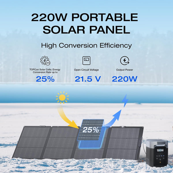 220 Watt Portable Solar Panel, IP68 Waterproof | 25% High Conversion Efficiency N-Type Solar Cell, Nextgen Foldable Solar Panel with Adjustable Kickstand for Camping RV