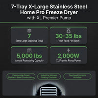 7-Tray X-Large Stainless Steel Home Pro Freeze Dryer with Xl Premier Pump — Results & Stats