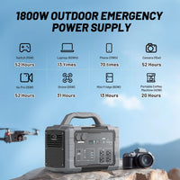 1800W Portable Solar Generator, 1024Wh Portable Power Station with 11 Outputs, Battery Generator for Home Emergency, Outdoor Camping, RV Trip, Blackout