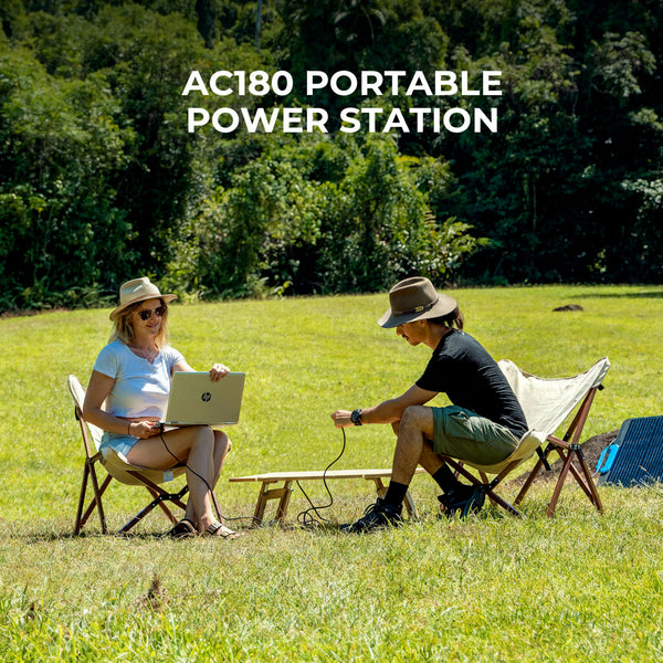 Solar Generator AC180 with 100W Solar Panel Included, 1152Wh Portable Power Station W/ 4 1800W (2700W Surge) AC Outlets, Lifepo4 Emergency Power for Camping, Off-Grid, Power Outage