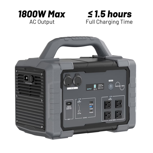1800W LiFePO4 Portable Power Station – 1024Wh, 11 Outputs