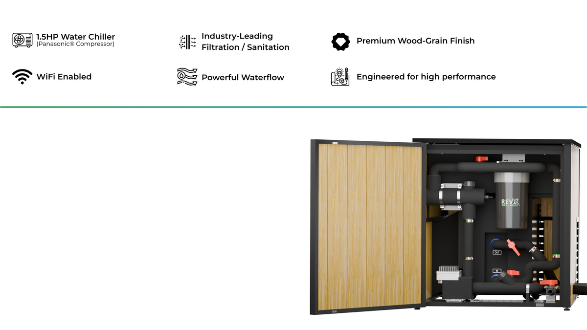 RevX LUX 1.5HP chiller and filtration cabinet with feature icons