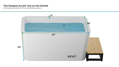 RevX Acrylic X Tub cold plunge tub dimensions diagram