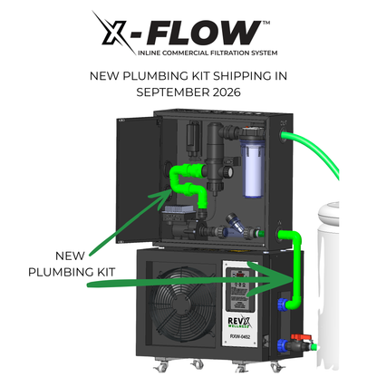 RevX X-FLOW cabinet with new plumbing kit connected to a plunge