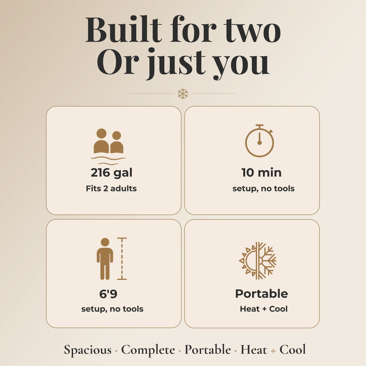 Nicebeam Cryo Pro XXL size and setup infographic