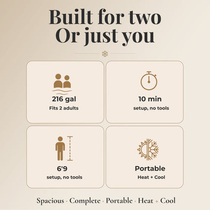 Nicebeam Cryo Pro XXL size and setup infographic