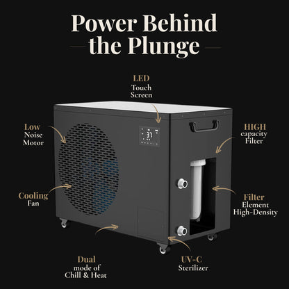 Nicebeam Cryo Pro XXL chiller unit with labeled features