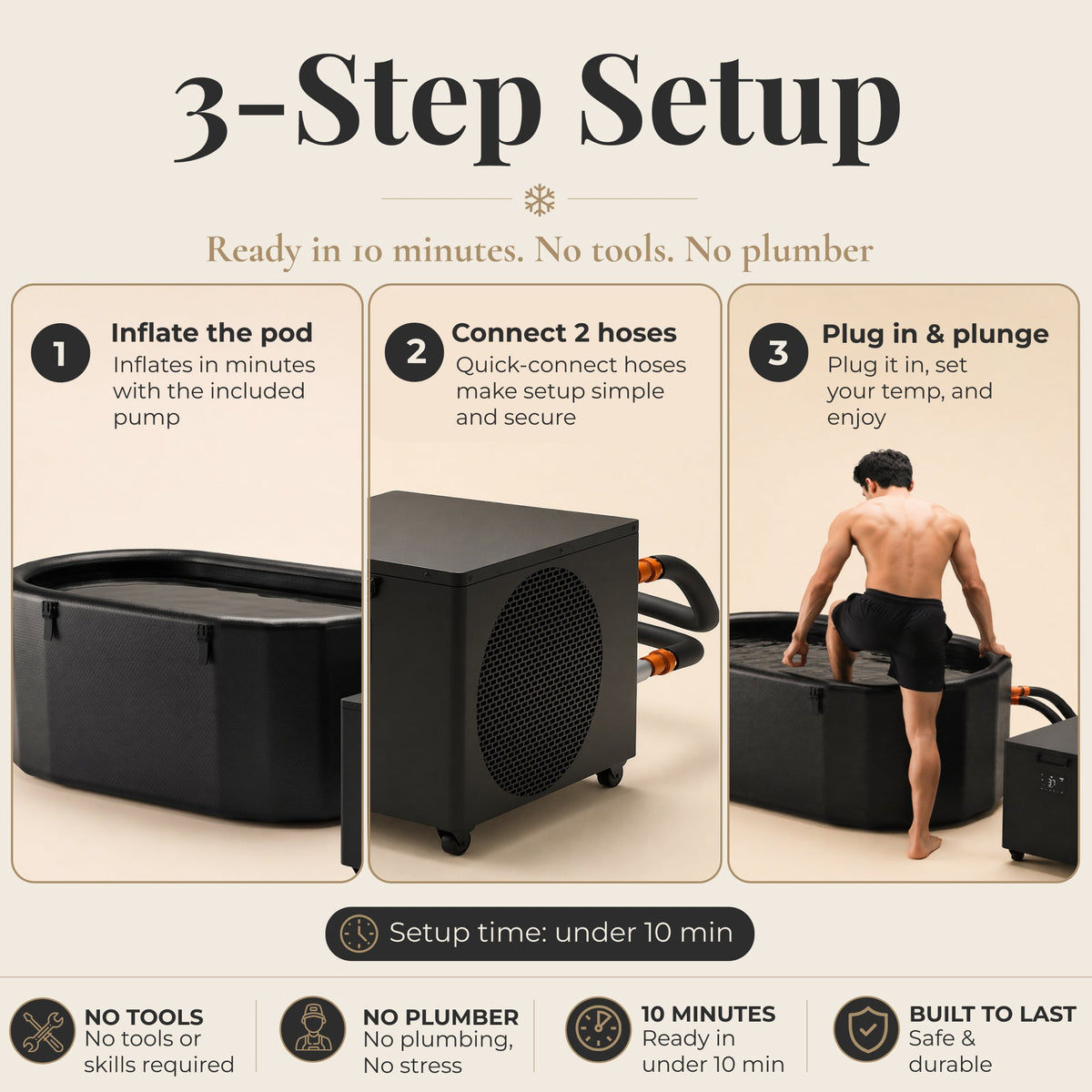 Nicebeam Cryo Pro XXL three-step setup guide