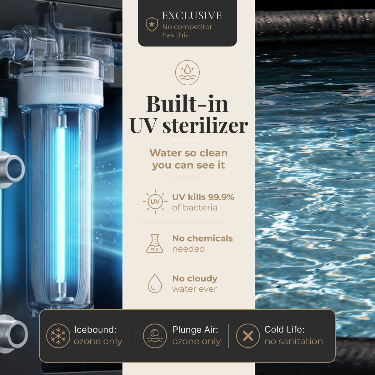 Nicebeam Cryo Pro XXL built-in UV sterilizer