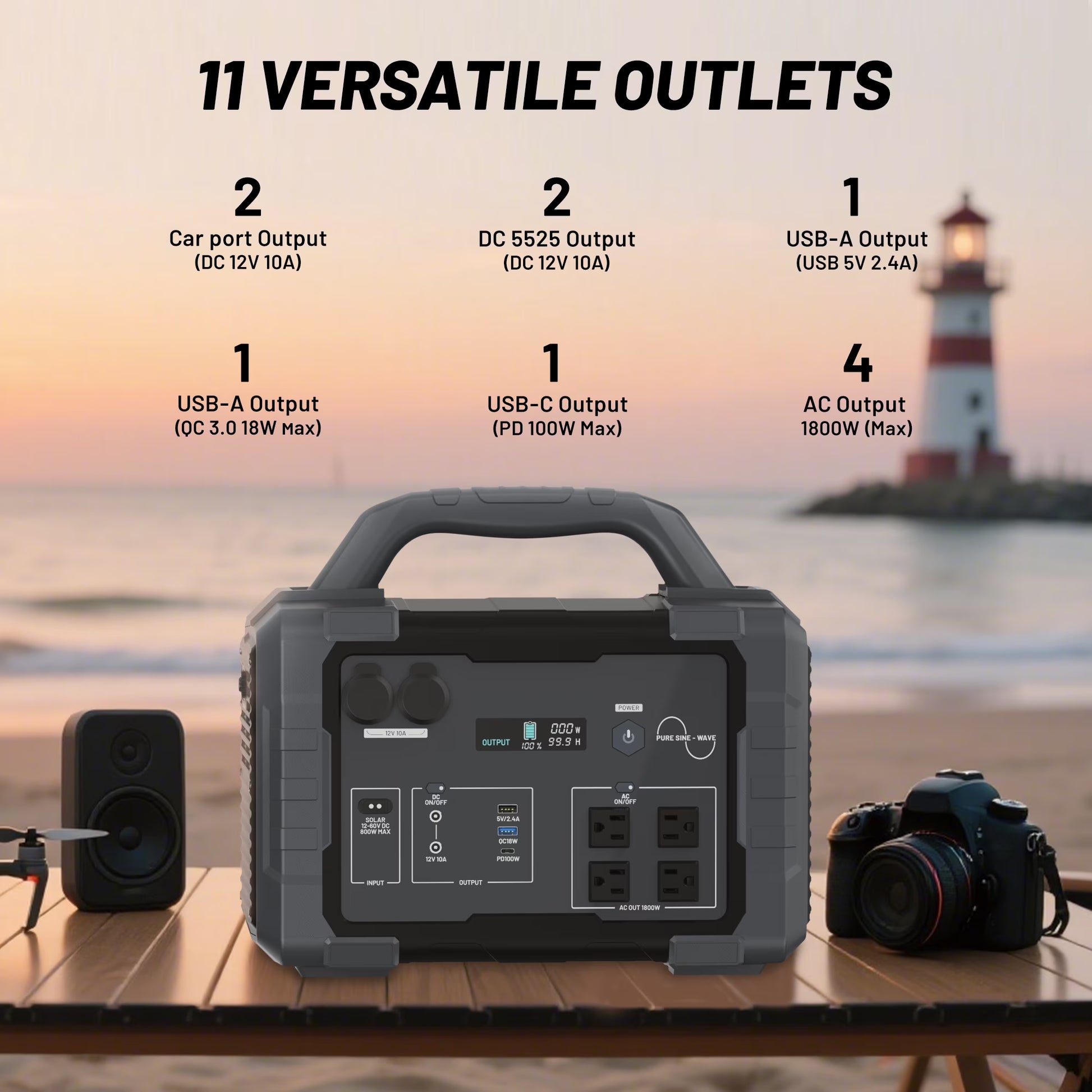 1800W Portable Solar Generator, 1024Wh Portable Power Station with 11 Outputs, Battery Generator for Home Emergency, Outdoor Camping, RV Trip, Blackout