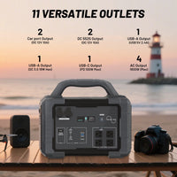 1800W Portable Solar Generator, 1024Wh Portable Power Station with 11 Outputs, Battery Generator for Home Emergency, Outdoor Camping, RV Trip, Blackout