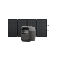 Ecoflow 400W Portable Solar Panel