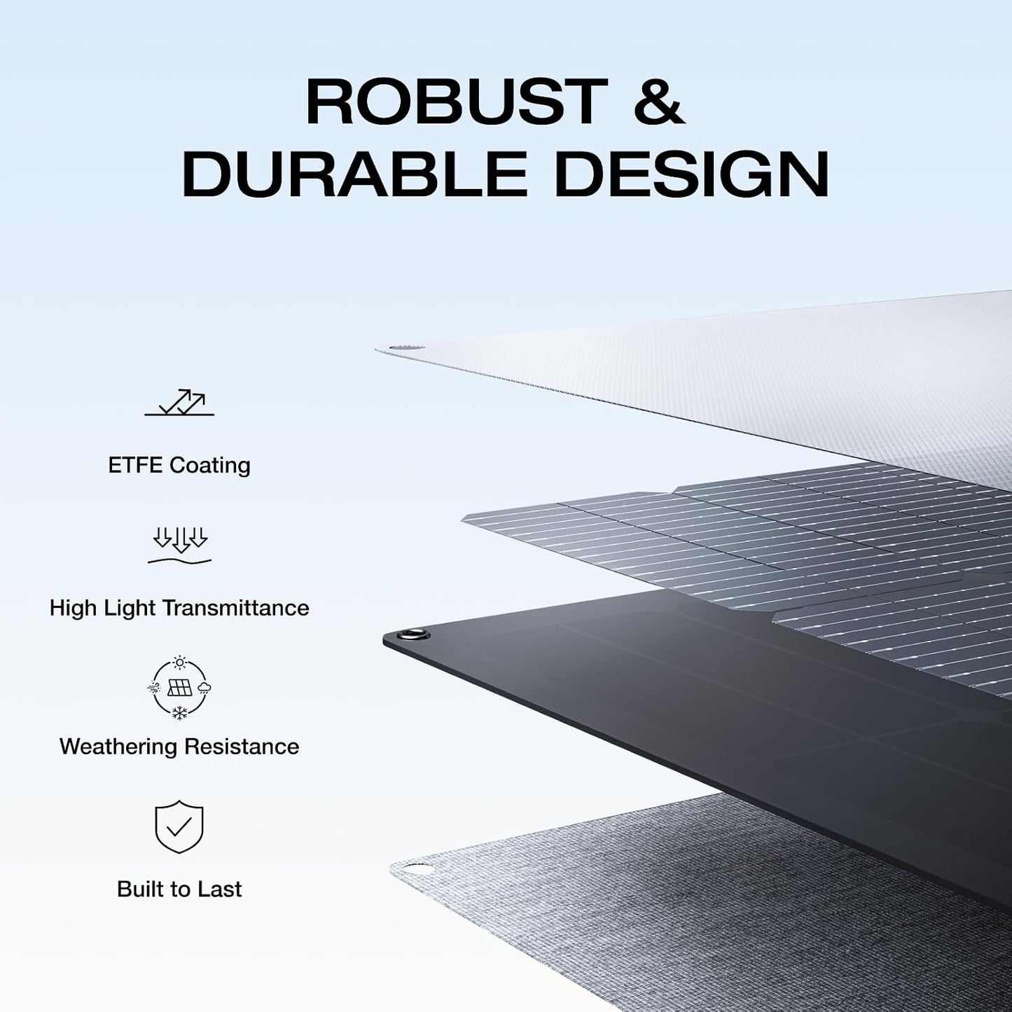 EF ECOFLOW 220 Watt Portable Solar Panel, IP68 Waterproof | 25% High Conversion Efficiency N-Type Solar Cell, Nextgen Foldable Solar Panel with Adjustable Kickstand for Camping RV