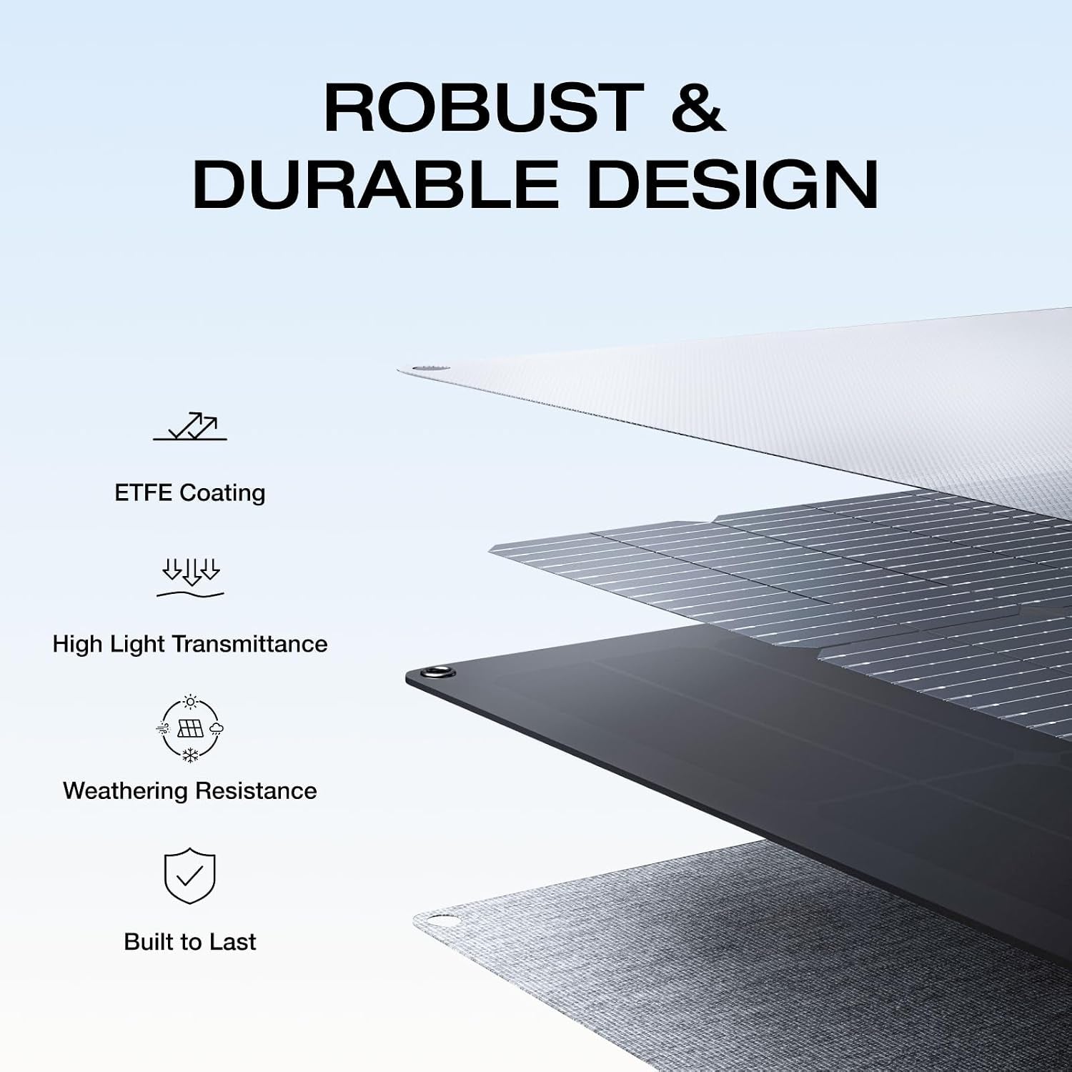EF ECOFLOW 220 Watt Portable Solar Panel, IP68 Waterproof | 25% High Conversion Efficiency N-Type Solar Cell, Nextgen Foldable Solar Panel with Adjustable Kickstand for Camping RV