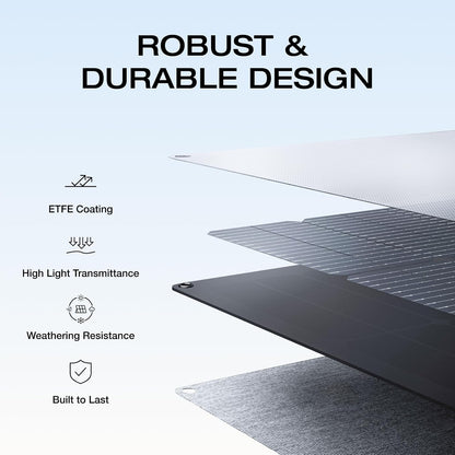 EF ECOFLOW 220 Watt Portable Solar Panel, IP68 Waterproof | 25% High Conversion Efficiency N-Type Solar Cell, Nextgen Foldable Solar Panel with Adjustable Kickstand for Camping RV