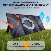 Folding Solar Panels 200w / 400w — product view 13