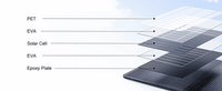 Folding Solar Panels 200w / 400w — product view 4