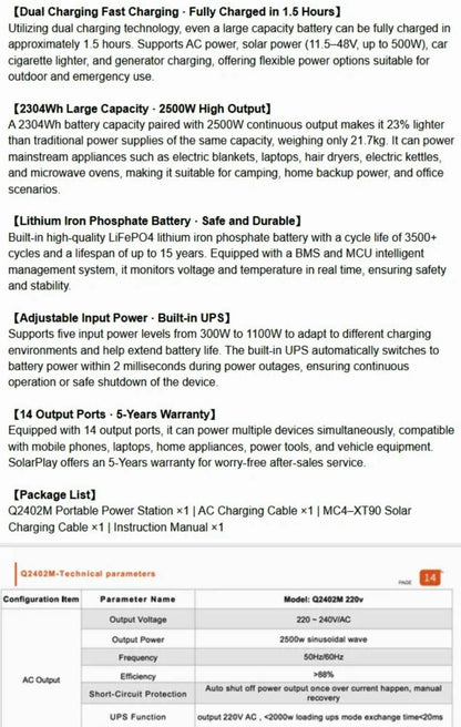 Solar Batteries Home & RV Use
