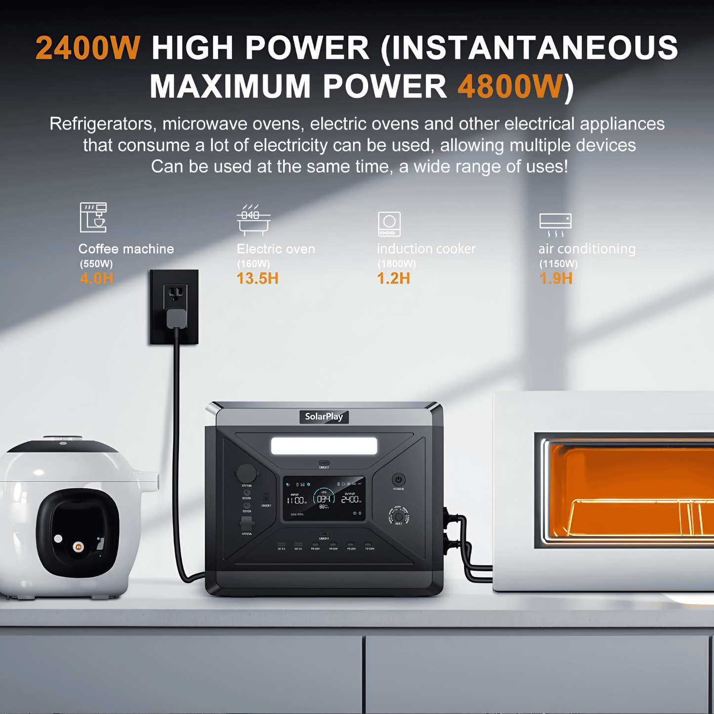 Solar Batteries Home & RV Use