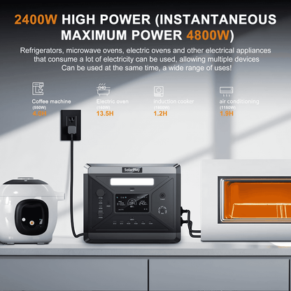 Solar Batteries Home & RV Use