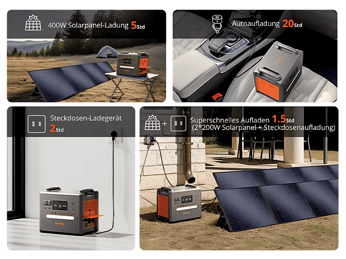 Solar Batteries Home & RV Use