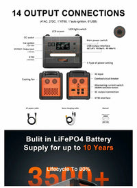 Solar Batteries Home & RV Use — product view 10