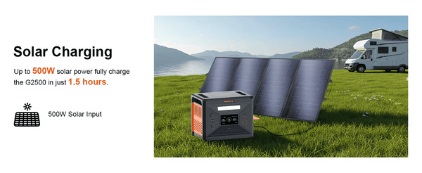 Solarplay LiFePO4 Solar Generator with 200W Panel – 2500W / 3500W